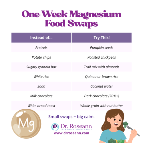 Simple food swaps to boost magnesium at home.