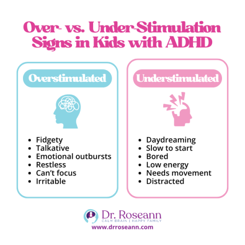 An infographic comparing signs of overstimulated ADHD in children (fidgety, irritable, emotional outbursts) versus understimulated signs (daydreaming, bored, low energy, needs movement).