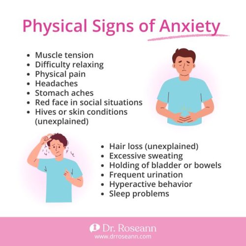 Physical symptoms of anxiety in children including stomach aches, headaches, and tension