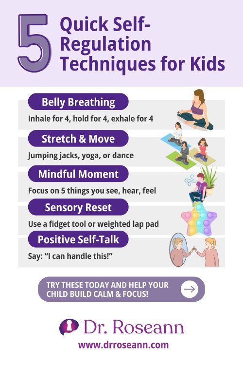 Five self-regulation techniques for kids, including belly breathing, stretching, mindfulness, sensory reset, and positive self-talk