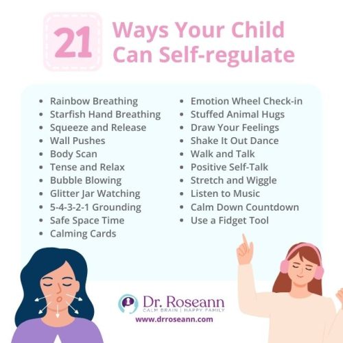 List of 21 strategies to help children self-regulate and recognize impact of behavior