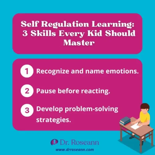 Infographic outlining three key self-regulation skills for kids: recognizing emotions, pausing before reacting, and problem-solving.