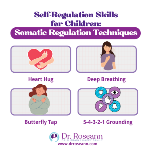 Infographic showing self-regulation techniques for children, including heart hug, deep breathing, butterfly tap, and 5-4-3-2-1 grounding.