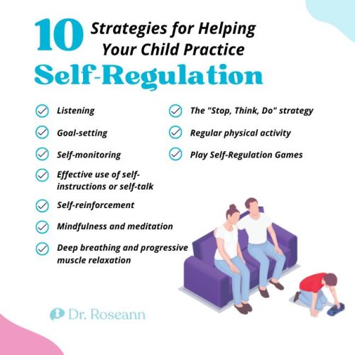 Infographic listing 10 self-regulation strategies for kids, including mindfulness, goal-setting, and deep breathing, with an illustration of parents watching a child play.
