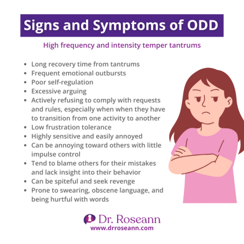 An infographic listing key signs and symptoms of ODD (Oppositional Defiant Disorder), such as poor self-regulation, excessive arguing, temper tantrums, and tendency to blame others, helping to answer the question, Is ODD real.