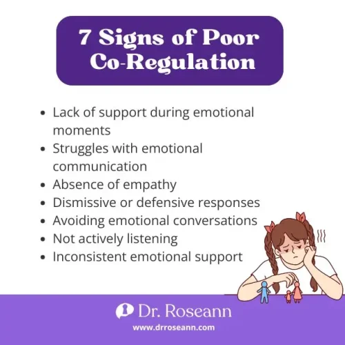 Seven signs of poor coregulation, including lack of support and struggles with emotional communication.