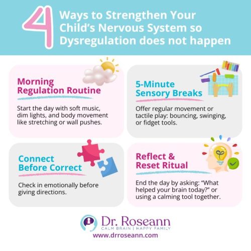 An infographic showing 4 ways to strengthen a child's nervous system to prevent dysregulation and help in repairing relationships.