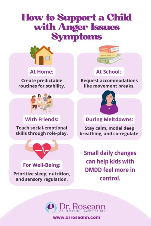 How to Support a Child with Disruptive Mood Dysregulation Disorder
