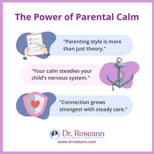 An infographic titled "The Power of Parental Calm," illustrating how a parent's calm demeanor steadies a child's nervous system and how parenting styles influence a child's regulation.