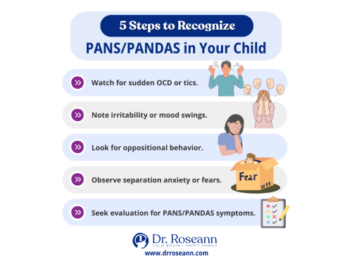 5 early signs to seek treatment for PANS/PANDAS in children.