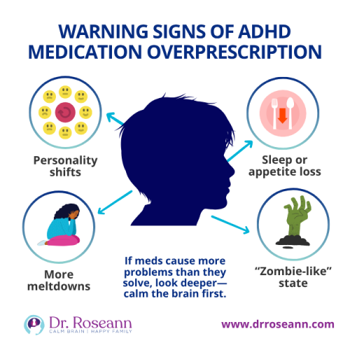 Infographic detailing the warning signs of ADHD medication overprescription: Personality shifts, sleep/appetite loss, more meltdowns, and a "zombie-like" state.