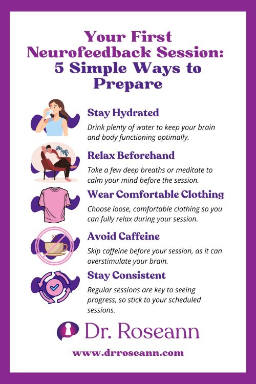 Your First Neurofeedback Session 5 Simple Ways to Prepare